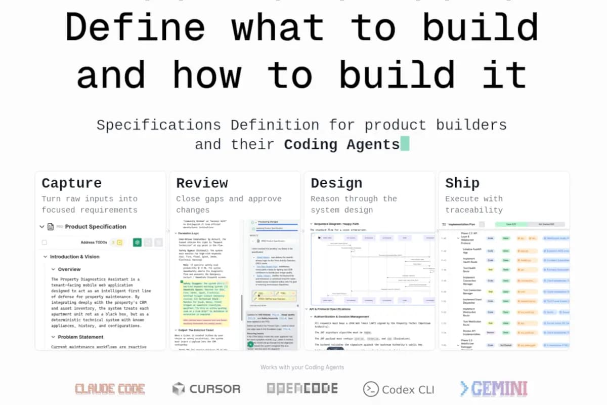 Building Software with AI: From Idea to Implementation