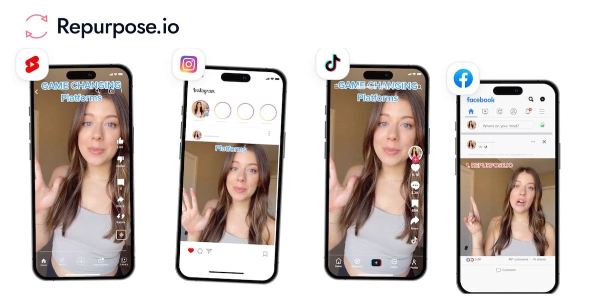 Repurpose.io screenshot